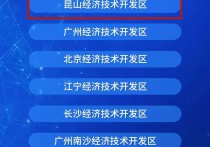 连续六年昆山开发区全国第二！